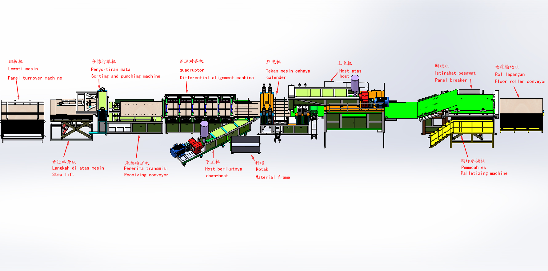 Huili Oubiao Machinery Co., ltd.