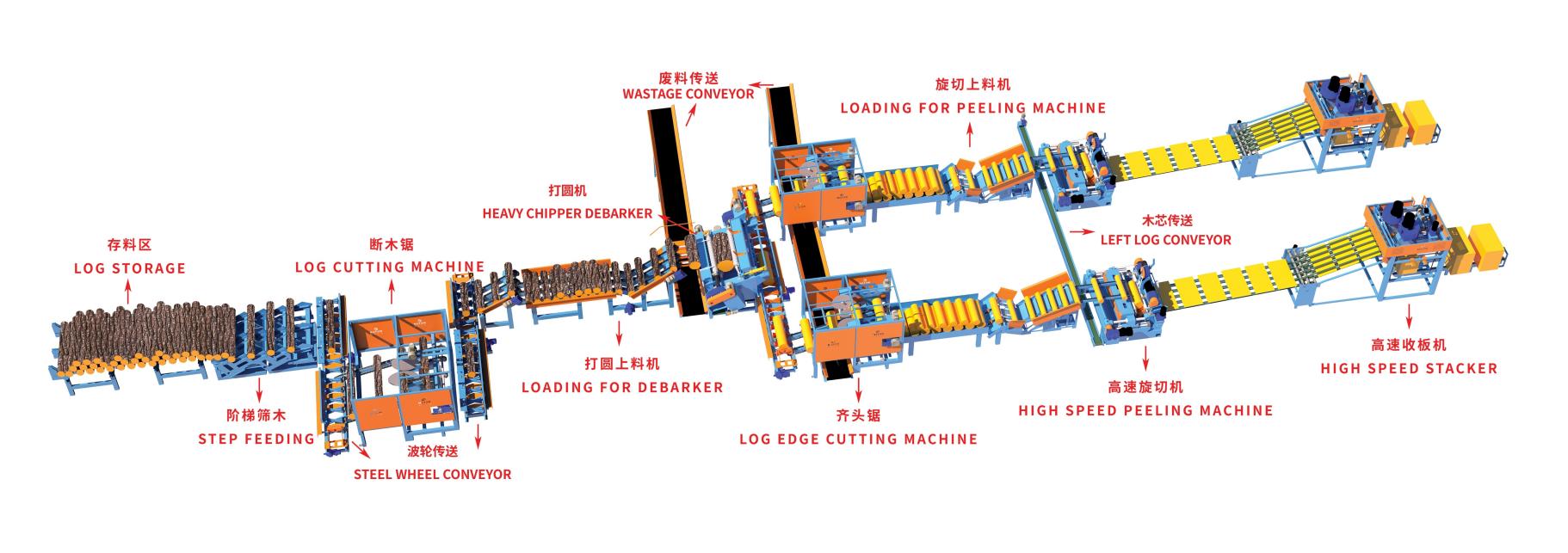 4 feet 120m/min veneer peeling machine